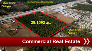 Commercial Real Estate